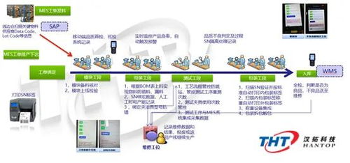 Delmiaworks MES 攜手?jǐn)?shù)字內(nèi)容制作服務(wù)，打造未來(lái)數(shù)字化工廠